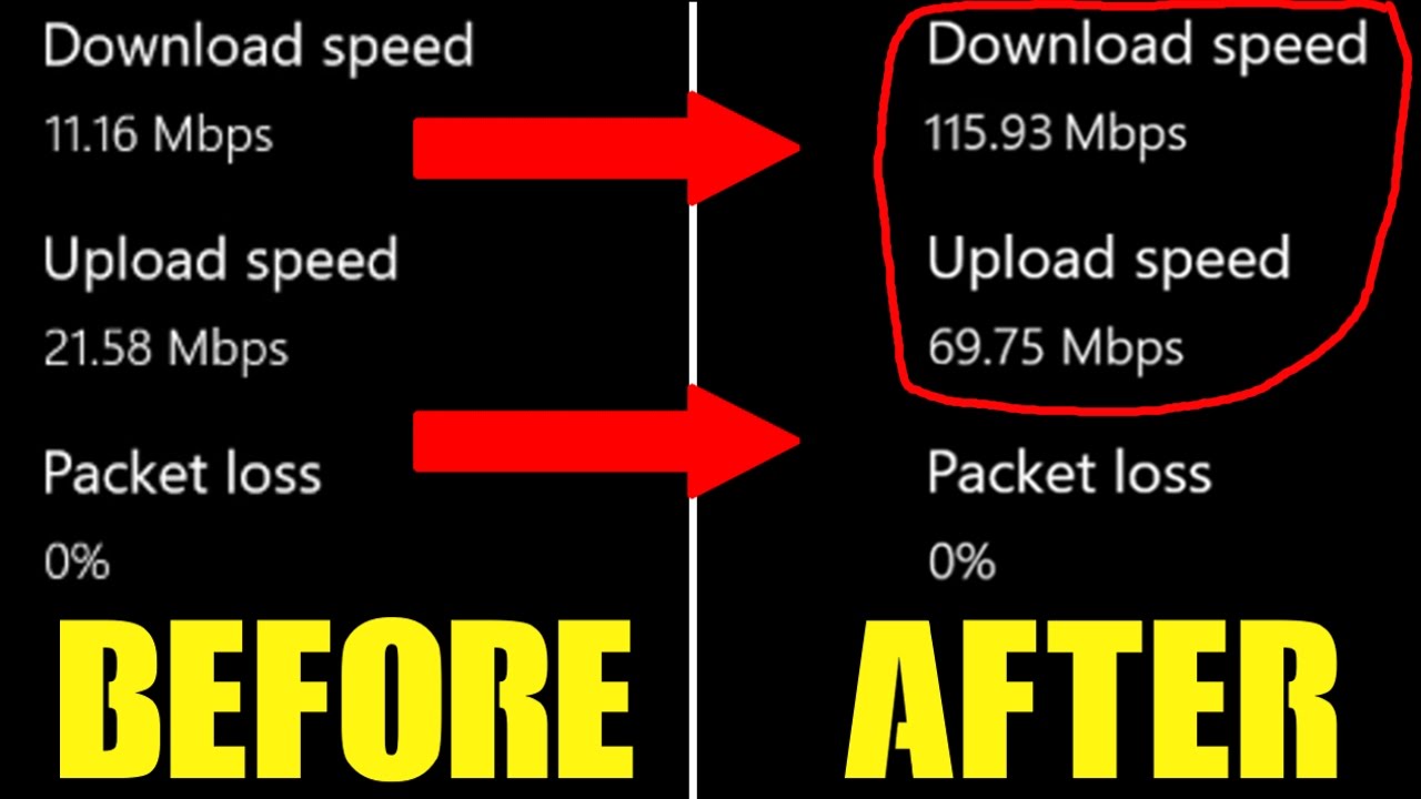 Xbox 360 Download Speed Slow